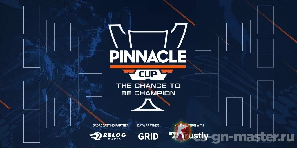 Фавориты на титул Pinnacle Cup III