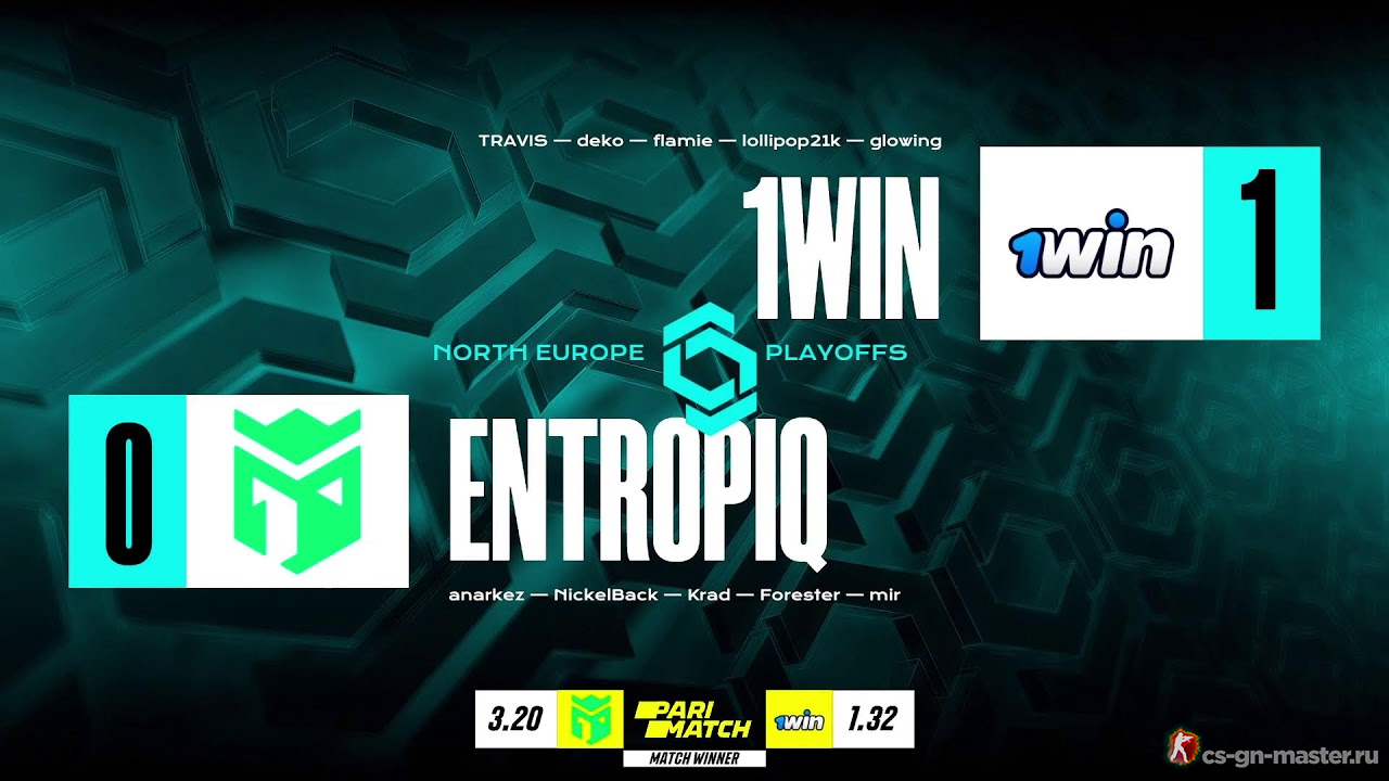 Entropiq выиграли CCT North Europe Series 1